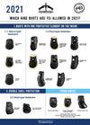 Olympus Absolute Fetlock Boots - Black