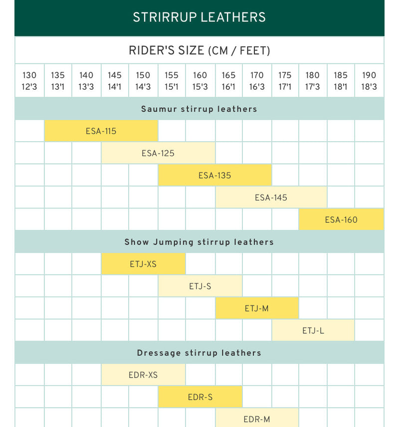 Dressage Stirrup Leathers